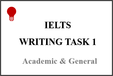 Writing task 1 - GT